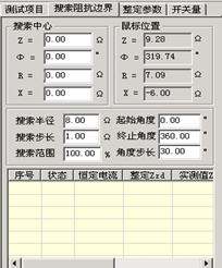 微機繼電保護測試儀的搜索阻抗邊界