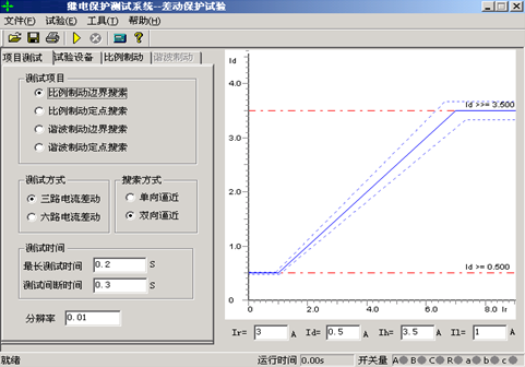 微機(jī)繼電保護(hù)測試儀差動保護(hù)