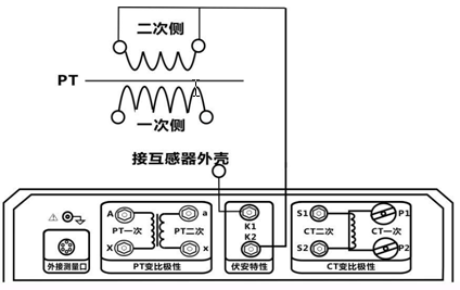 馳宇電力講解互感器綜合特性測(cè)試儀的接線方式